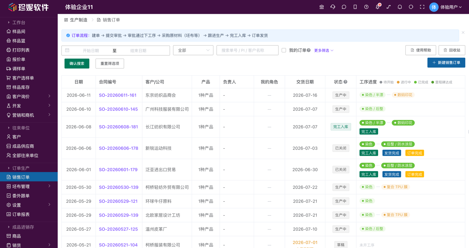 销售订单列表：每张订单的工序进度按产品分行、用彩色标签显示走到哪一步