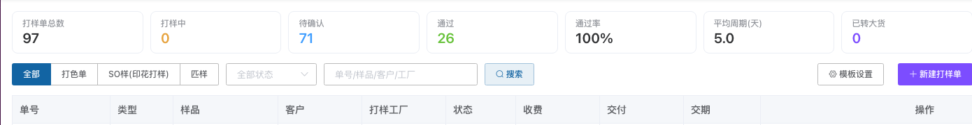 当前打样管理列表的统计、筛选、收费和交付列