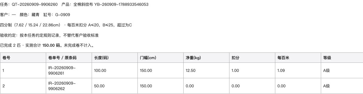 检验报告摘要局部：完成2匹合计150码，逐卷显示长度、门幅、净重、扣分和A级结果